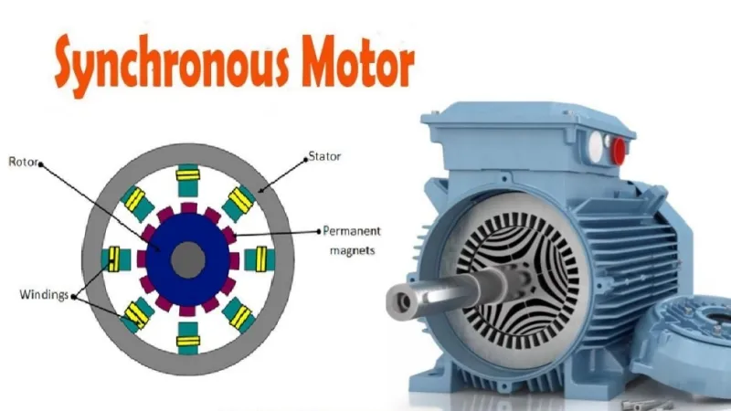 Motor sincrónico