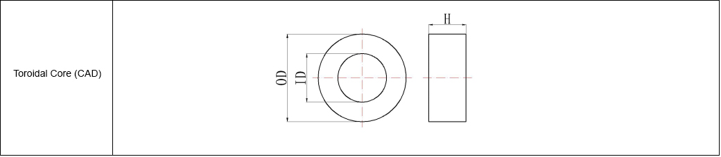 Silicon Steel Toroidal Core Dimensions